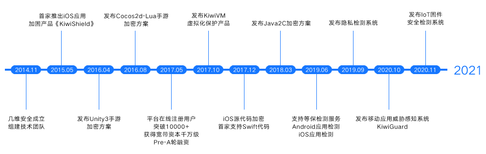 几维安全