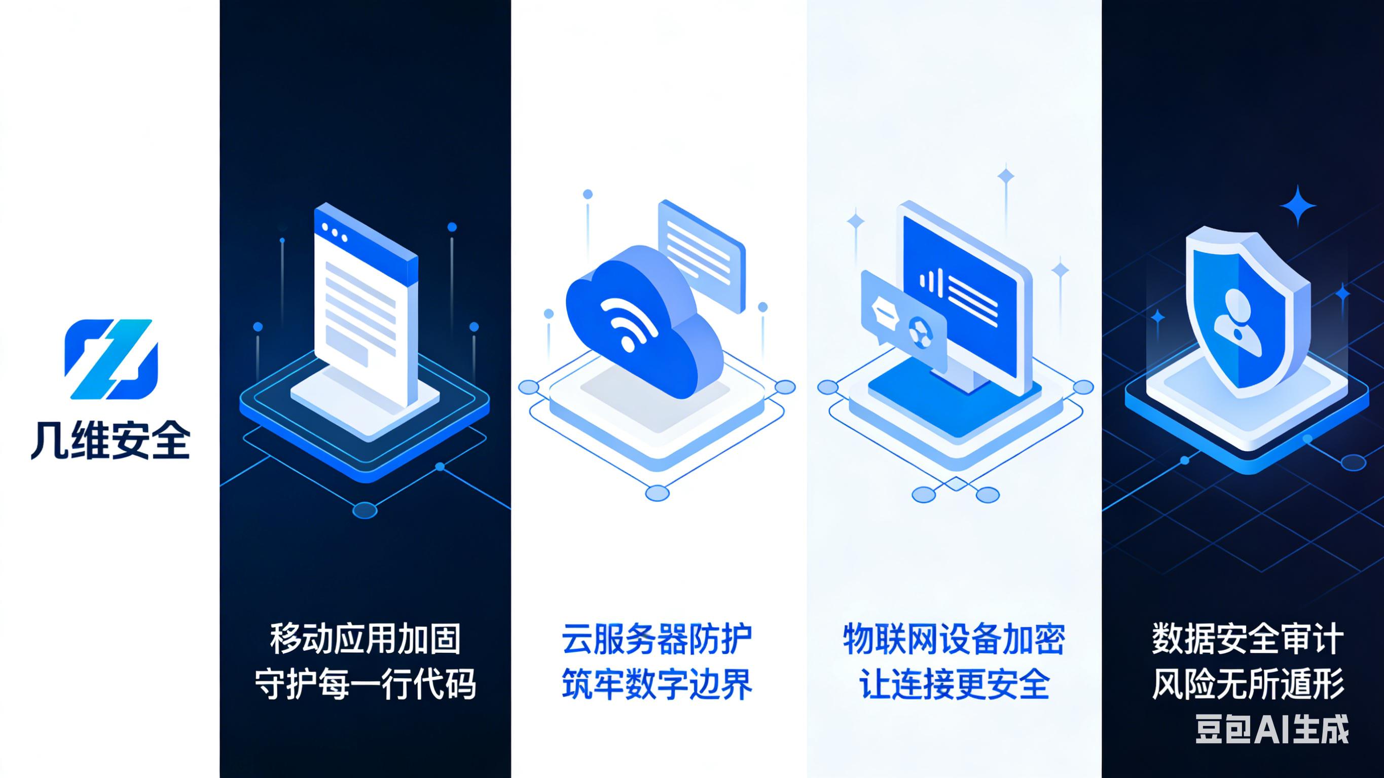 iOS安全监测快速选型决策框架：3步筛选法匹配企业规模与合规要求